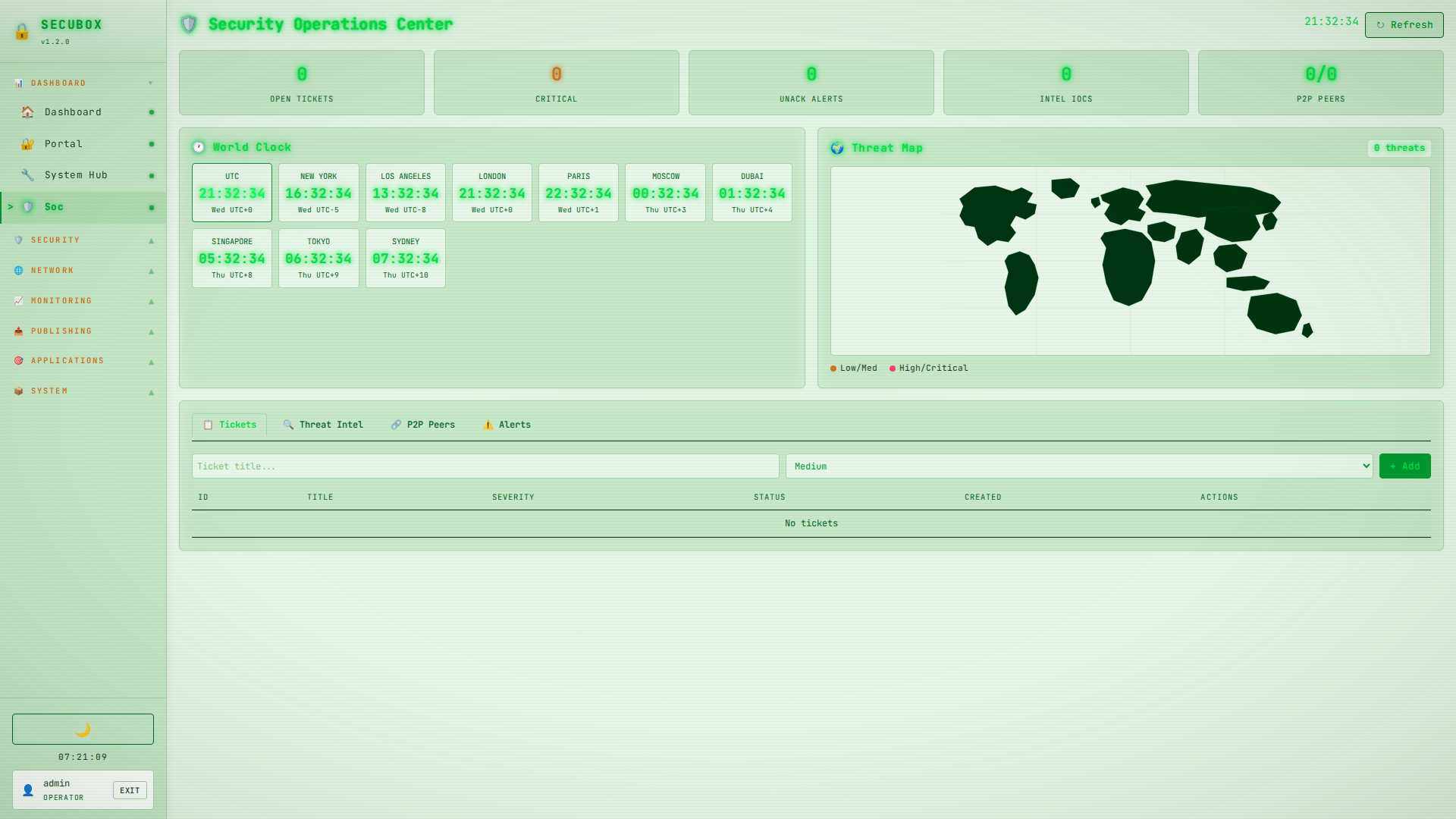 Security Operations Center