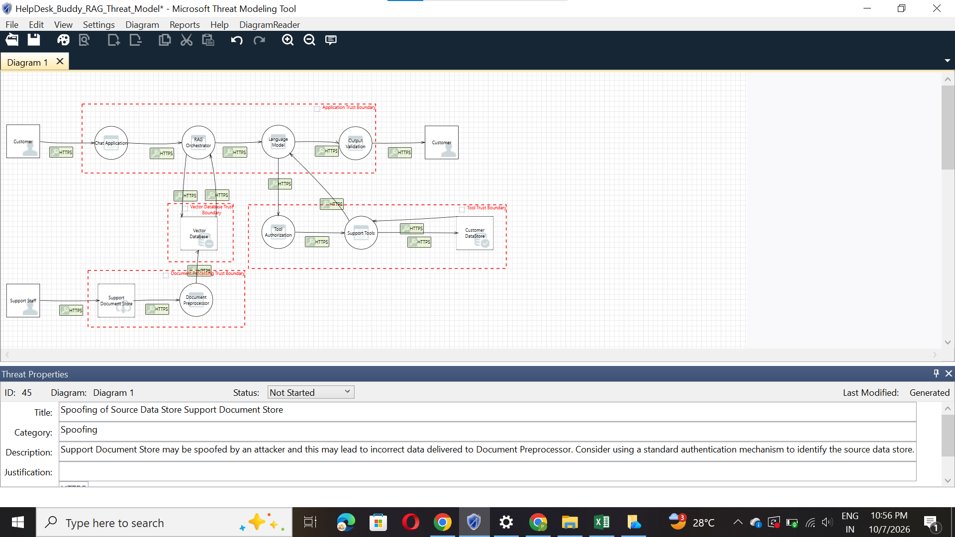 HelpDesk Buddy data-flow diagram in the Microsoft Threat Modeling Tool