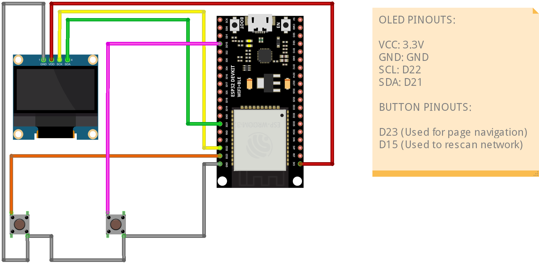 Complete Circuit