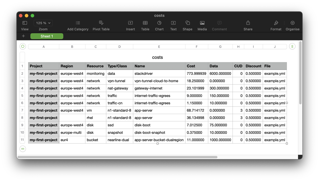 Screenshot: CSV file