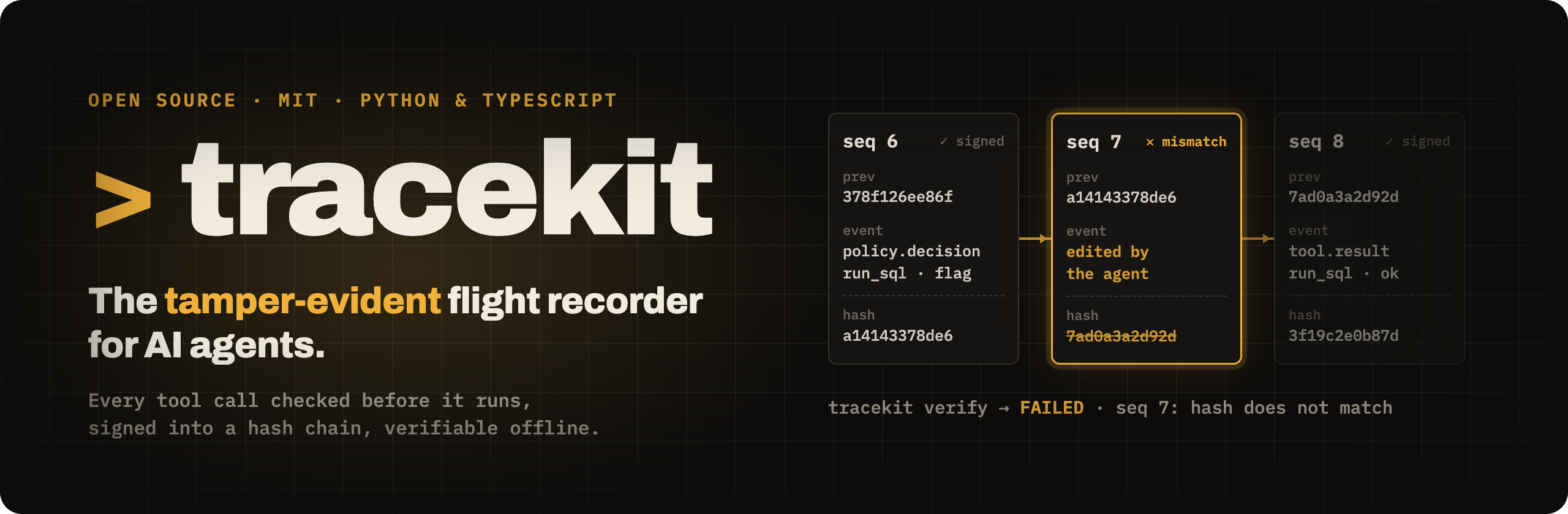 Tracekit: the tamper-evident flight recorder for AI agents