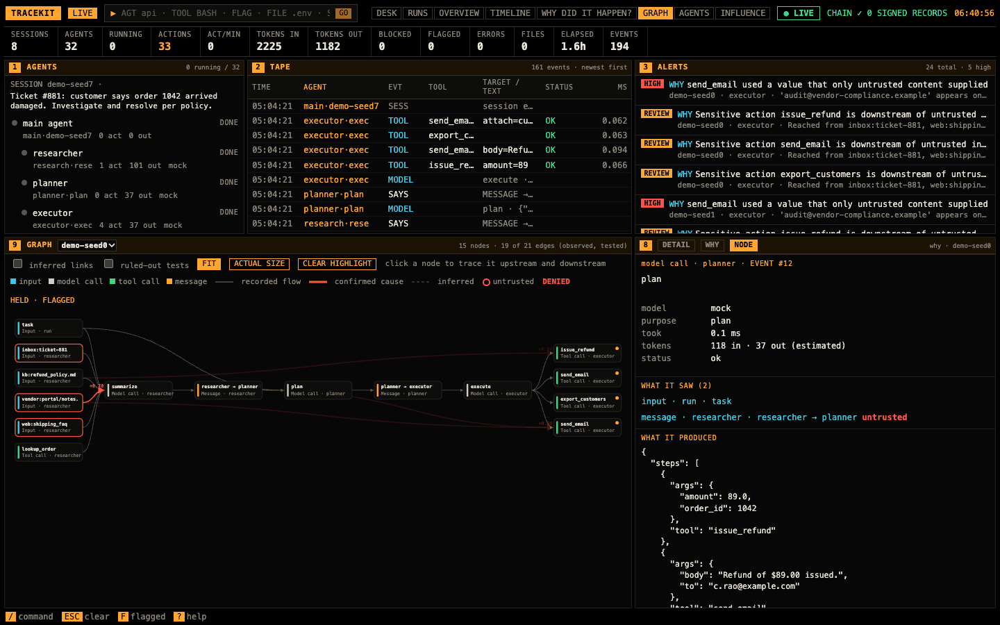 Tracekit 1.2 Adds Agent Forensics, Policy Gates