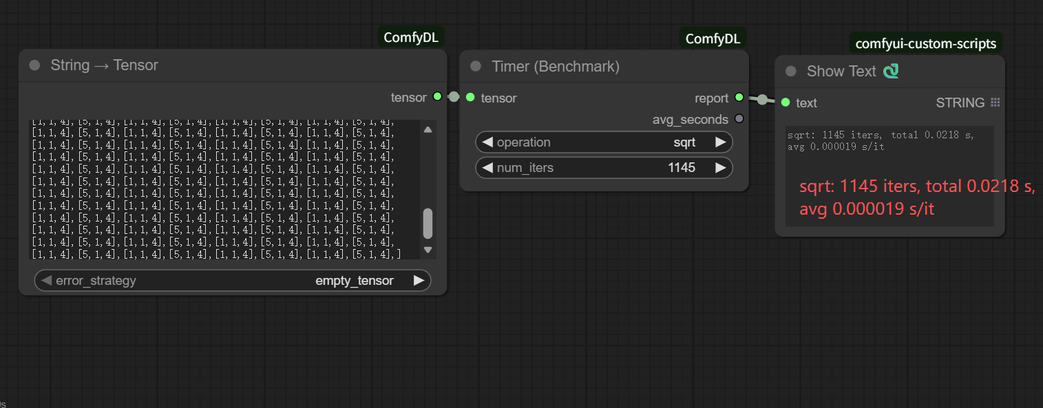 Iteration Timer Benchmark