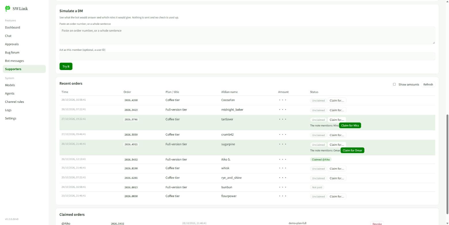 The Supporters page in demo mode
