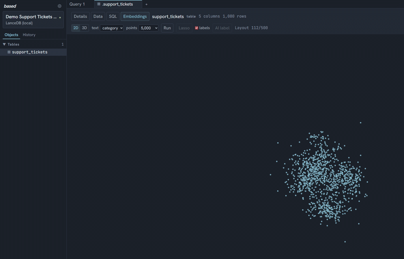 The Embeddings Atlas: a point cloud animating from noise into labelled clusters as UMAP converges