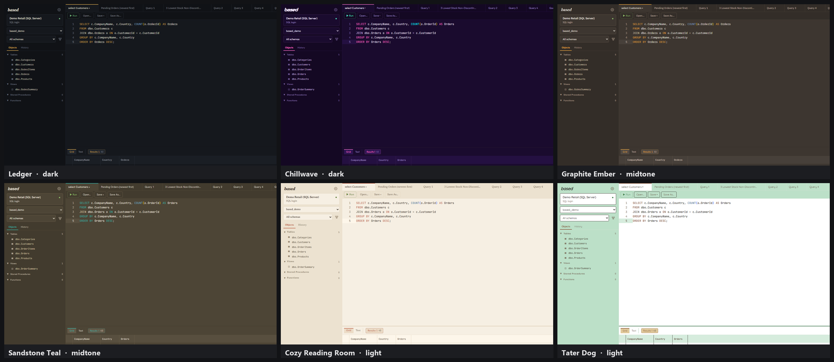 The same view rendered in six different themes, showing both palette and typeface changes