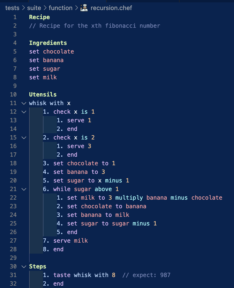 Fibonacci Recipe