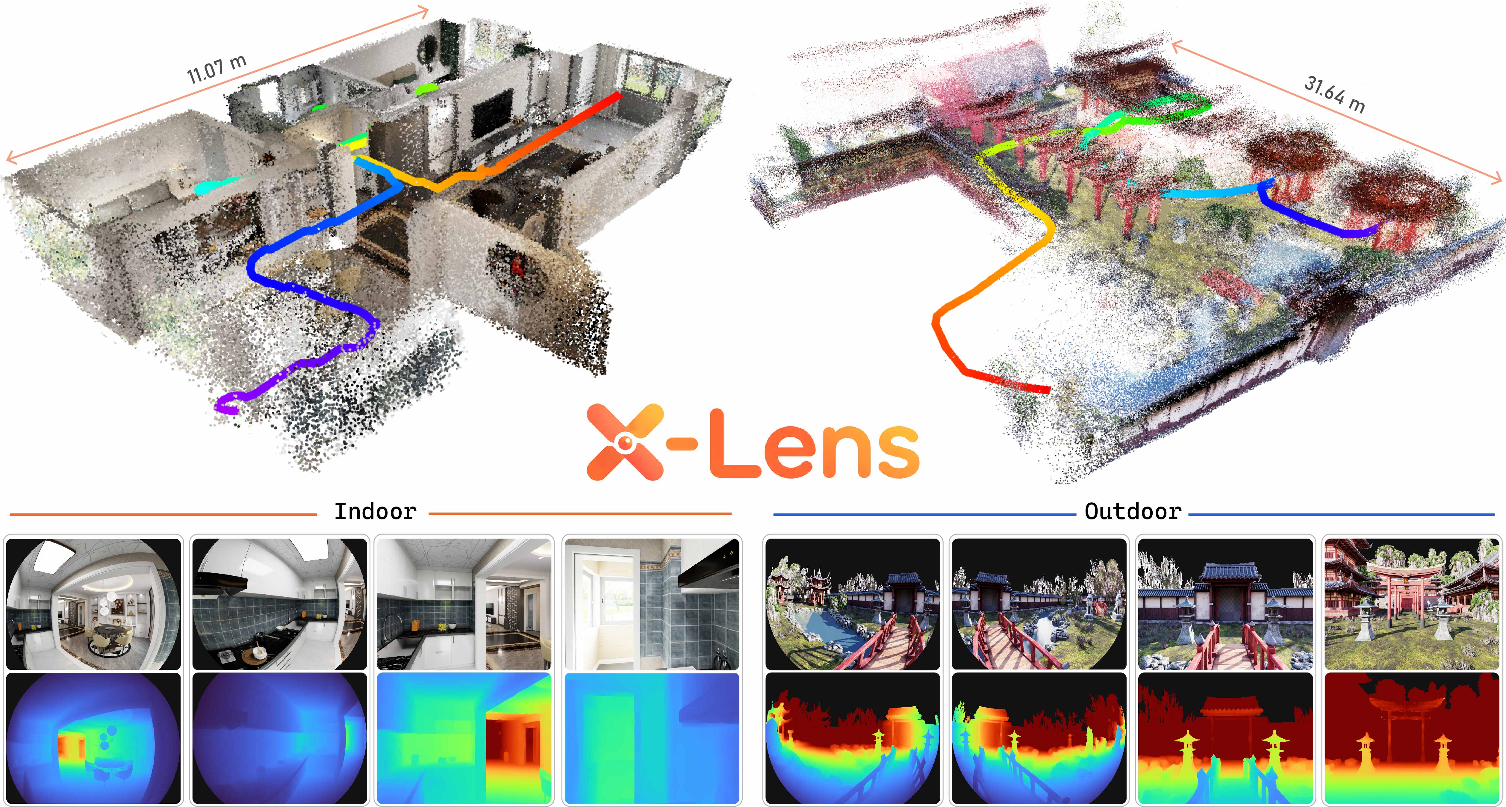 X-Lens teaser