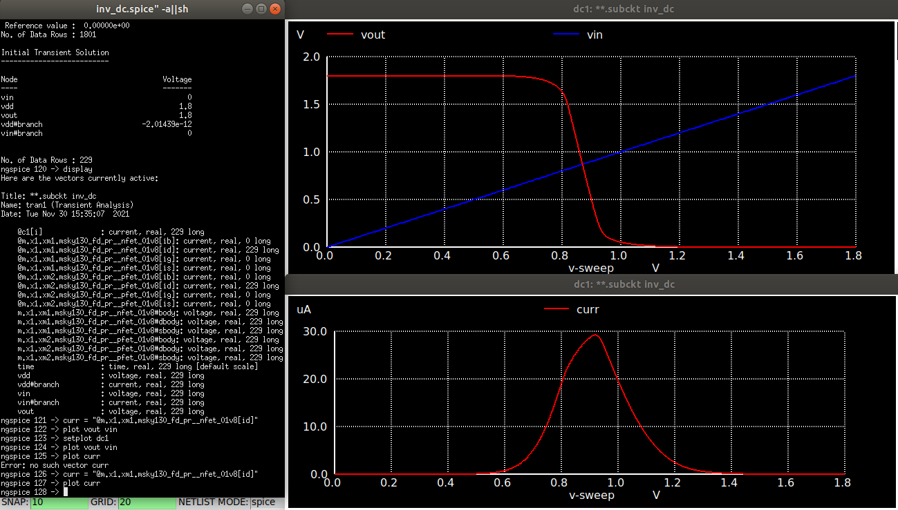 cmos_inv_curr_plot