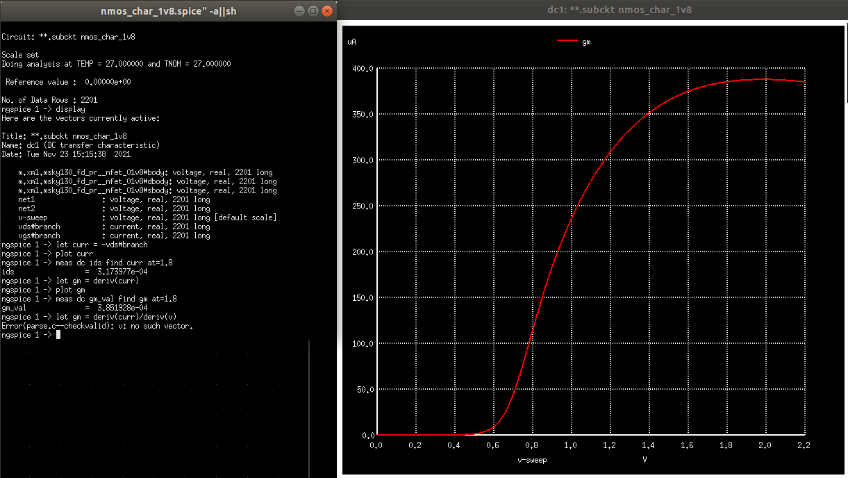 Gm for nfet_1v8