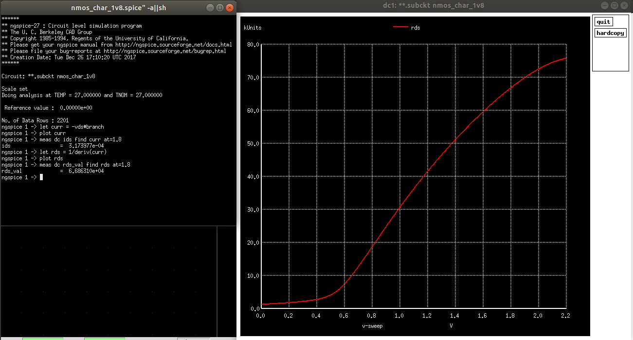 Rds plot