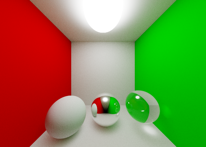 Example Render