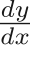 $\frac{dy}{dx}$