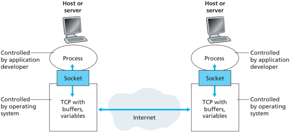 image-20231216193453049