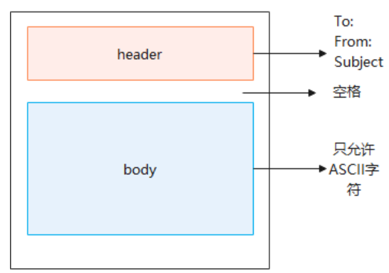 image-20231217015701062