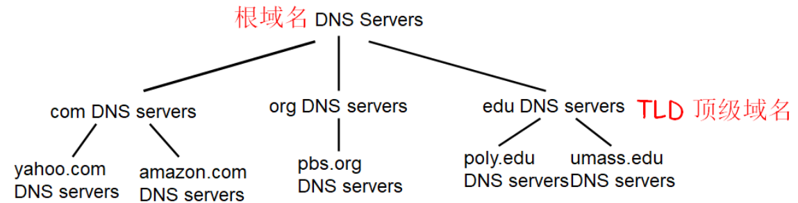 image-20231217023051363