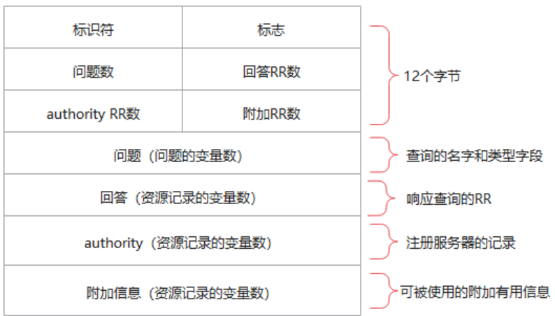 image-20231217030706382