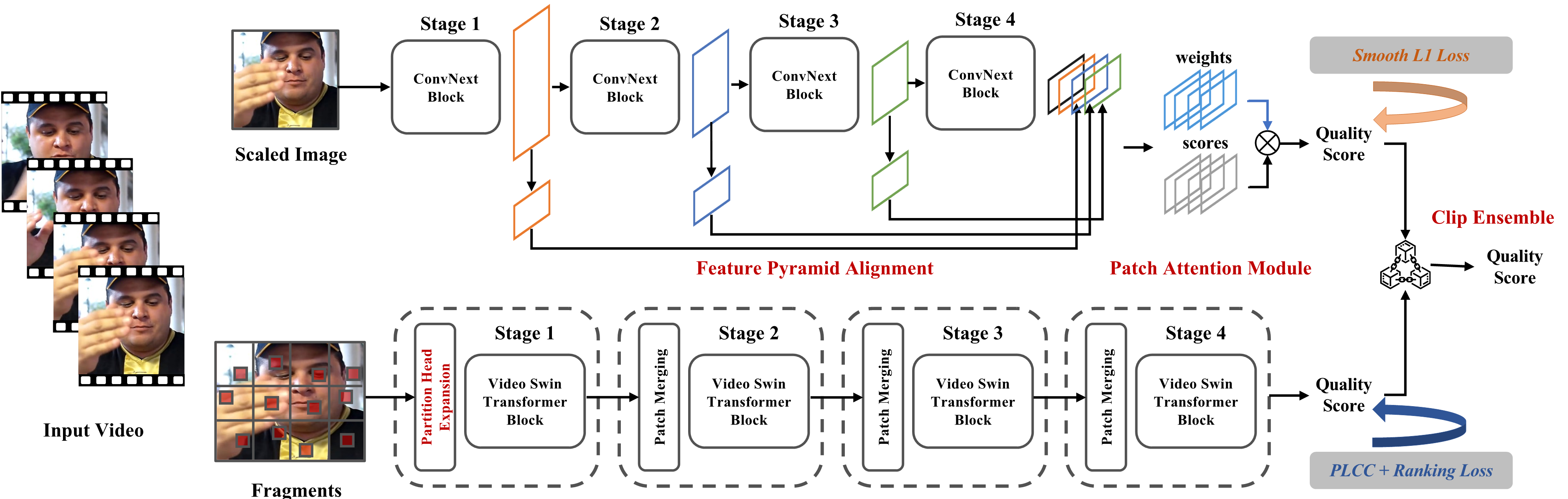 framework.png