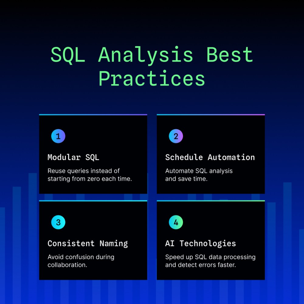 Making Better Decisions with SQL