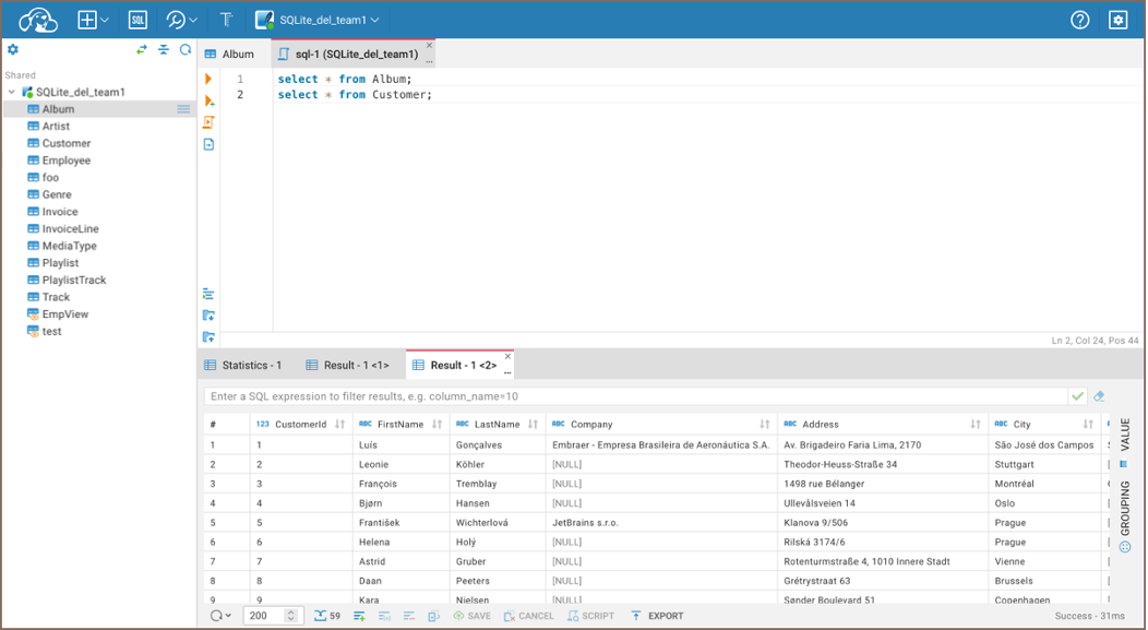 DBeaver SQL Editor showing the database navigator, SQL editor, and query results.