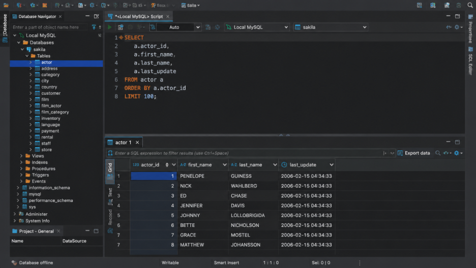 DataGrip MySQL GUI showing the Sakila sample database, SQL query editor, and query results grid with customer and payment data