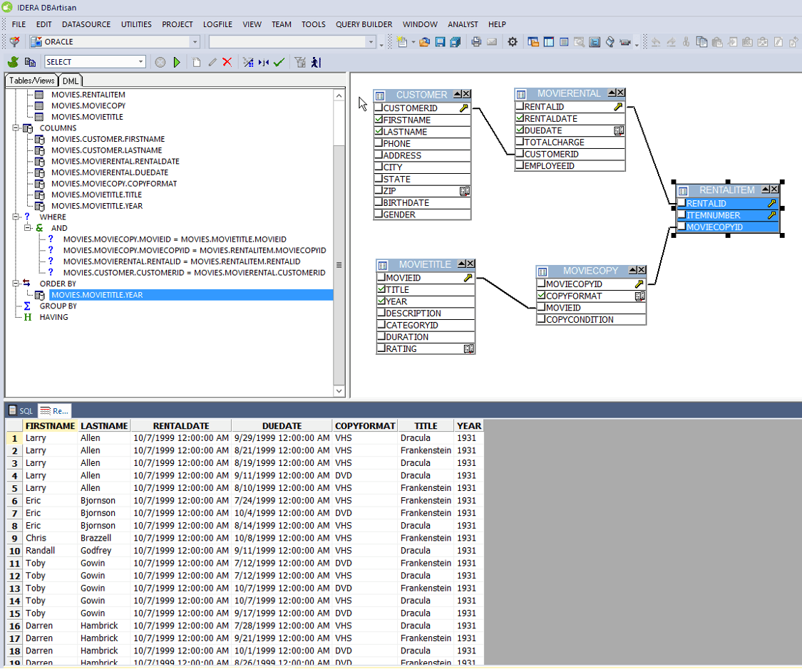 IDERA DBArtisan visual SQL query builder with database schema relationships and query results for SQL development.
