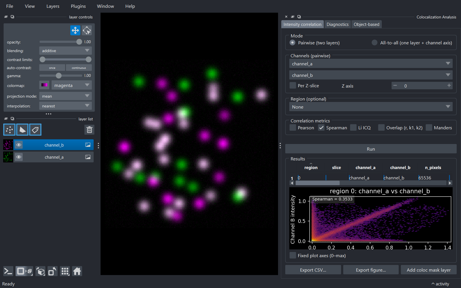 napari-colocalization widget