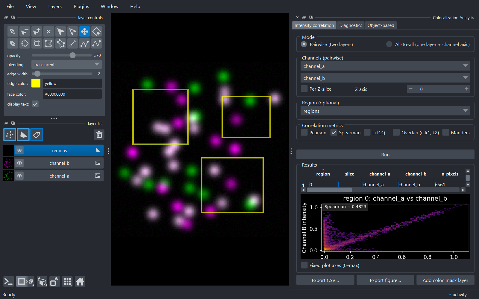 napari-colocalization widget