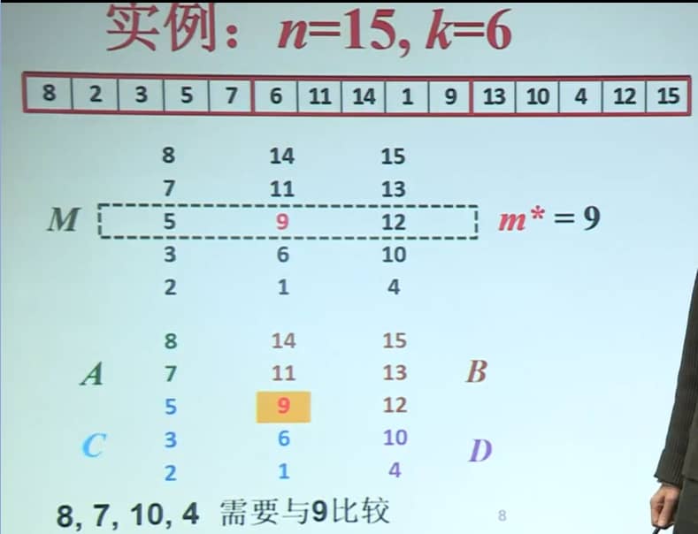 实例-1