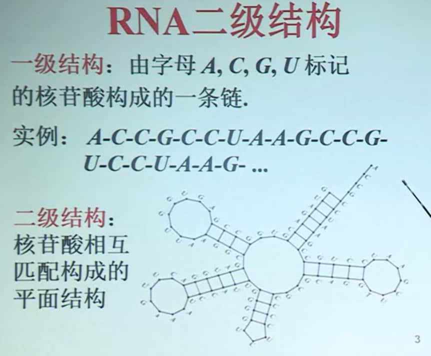 问题简介-2