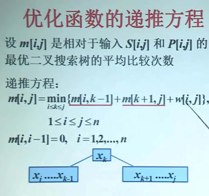 优化函数的递推方程