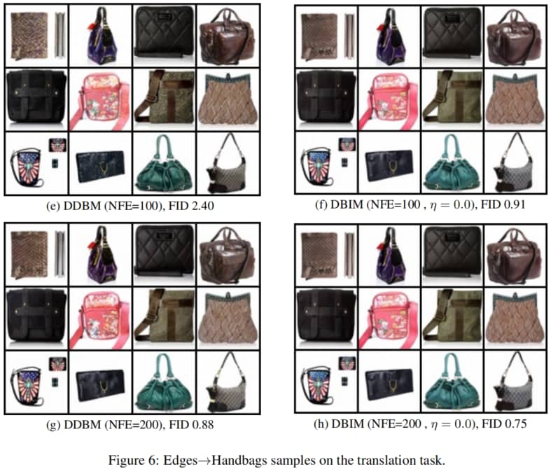 Edges→Handbags示例2