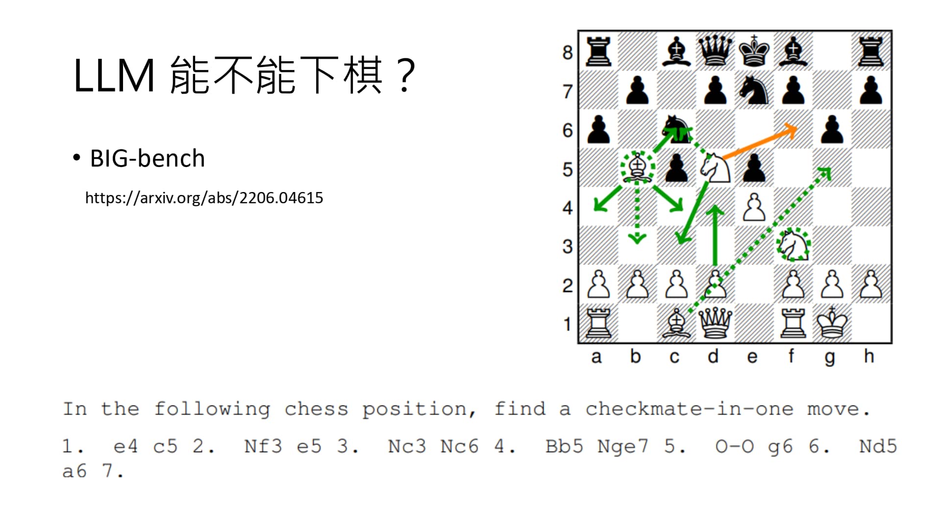 古早时期人们用 LLM 做下棋 Agent 的尝试