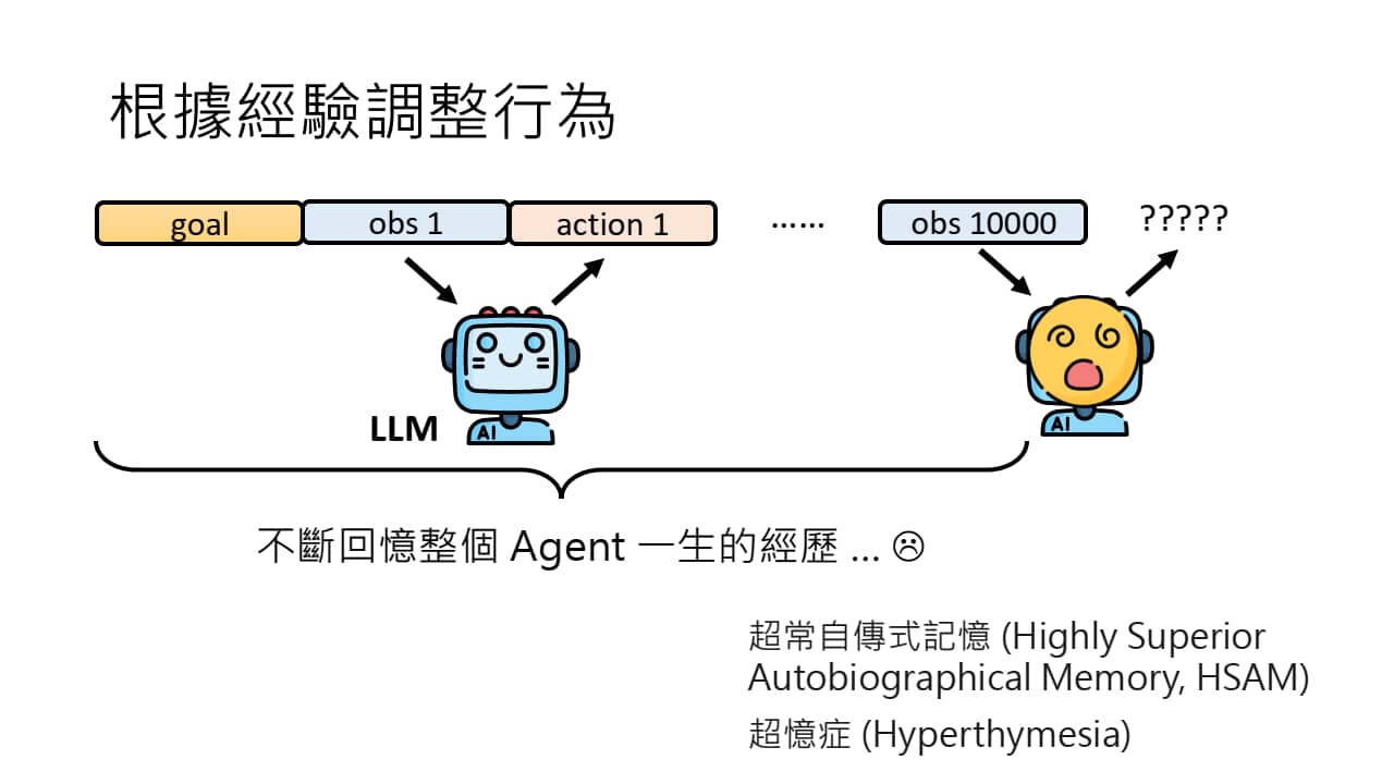 根据经验调整的示例-3