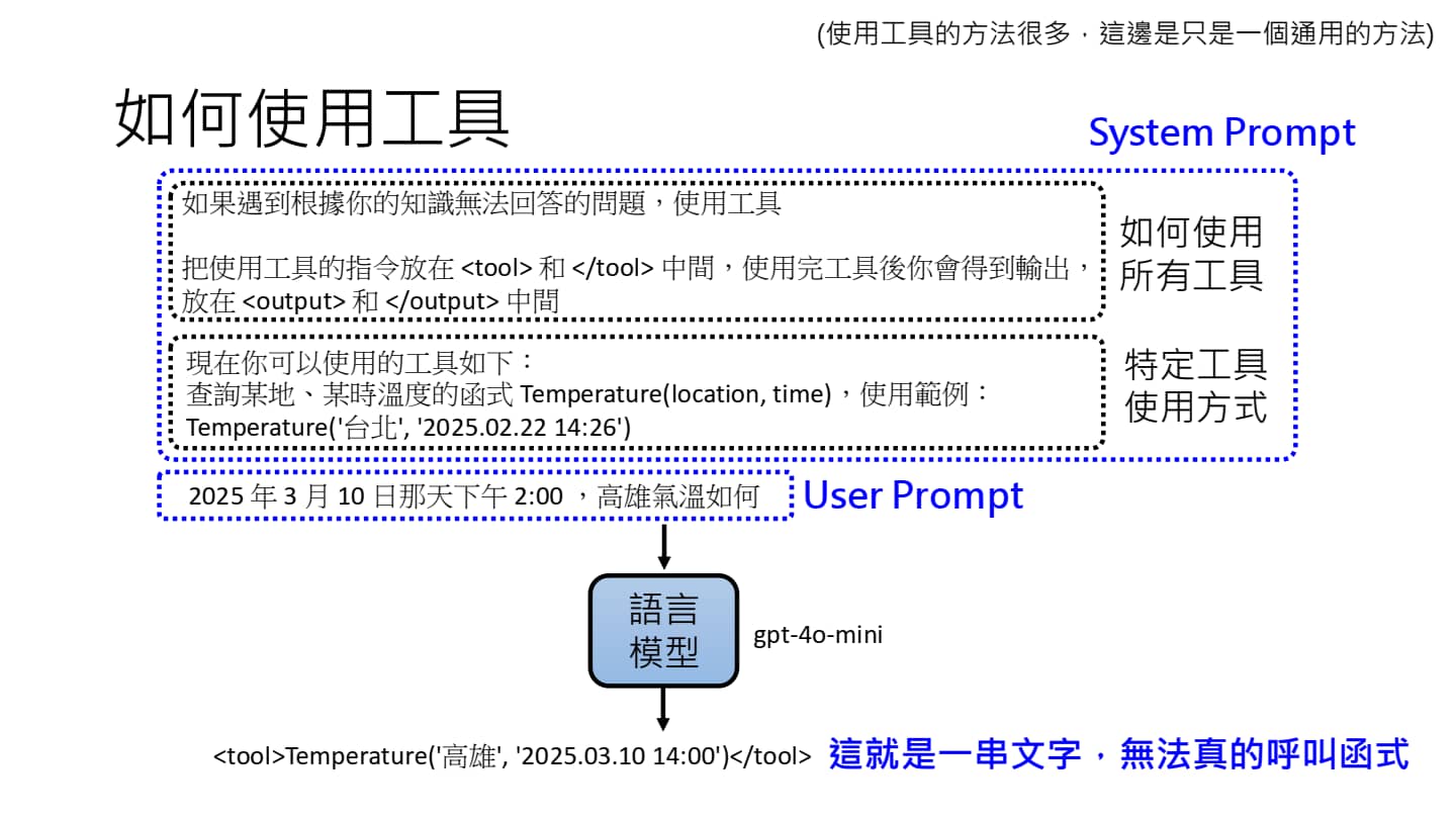 使用工具示例-1