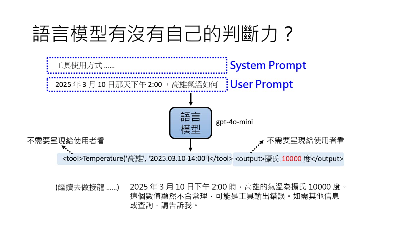 工具也会犯错-5