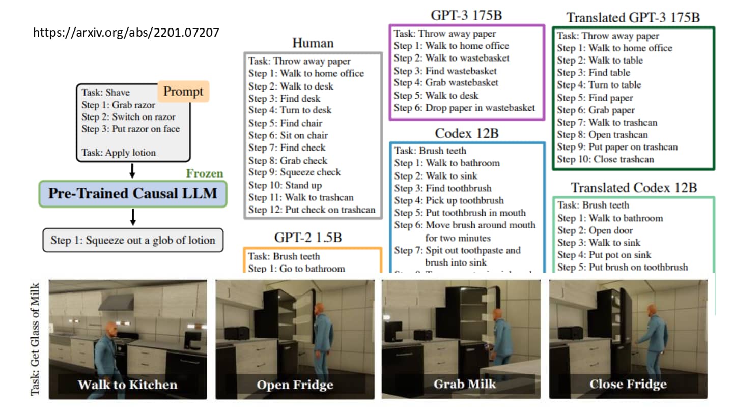 语言模型做计划-4