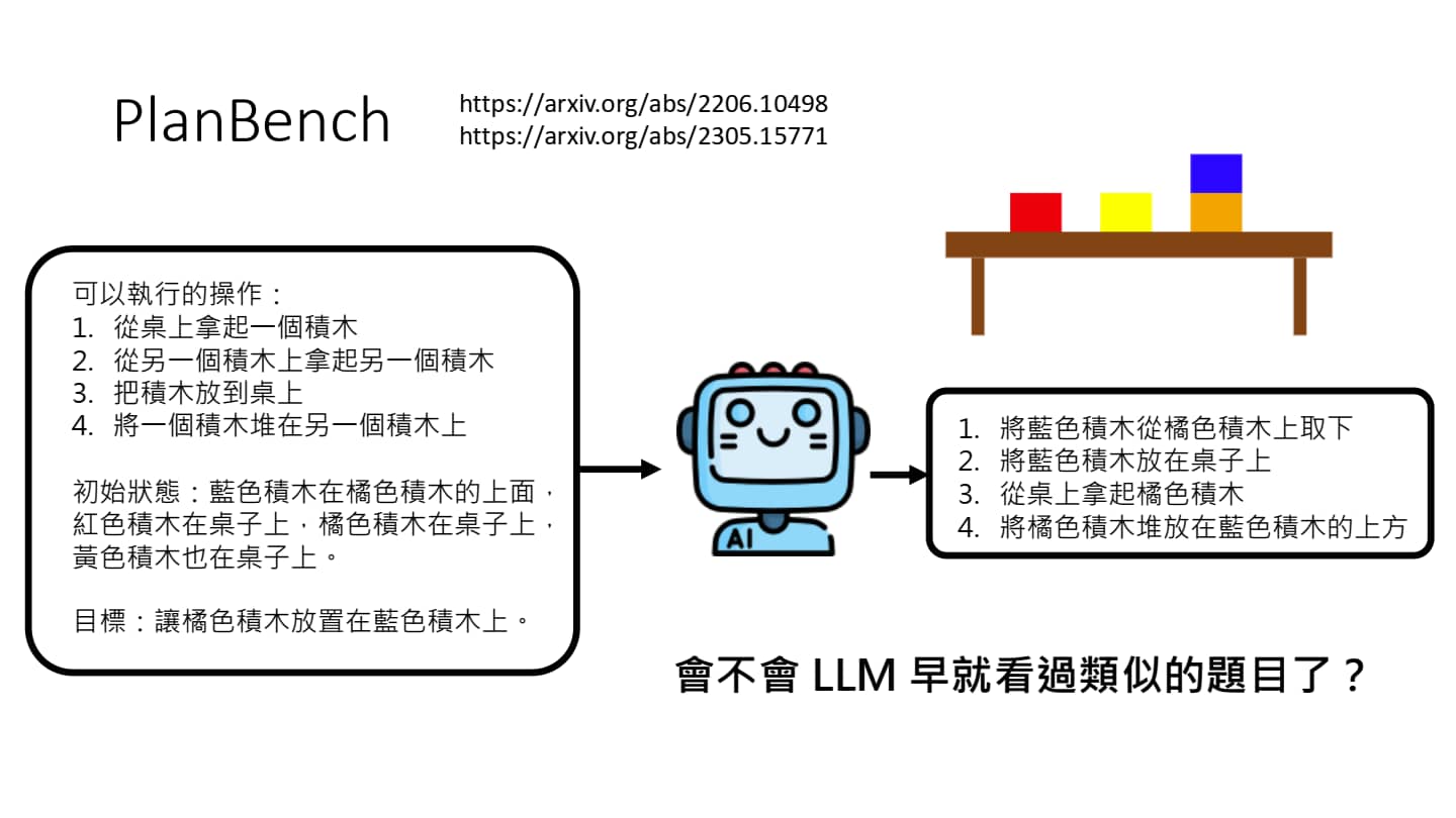语言模型做计划-5