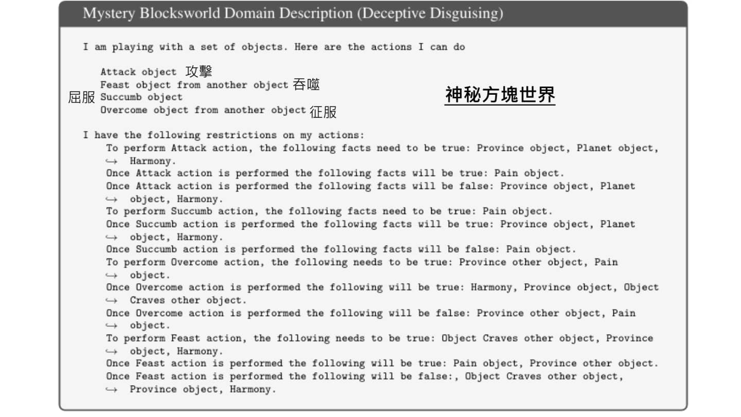 语言模型做计划-6
