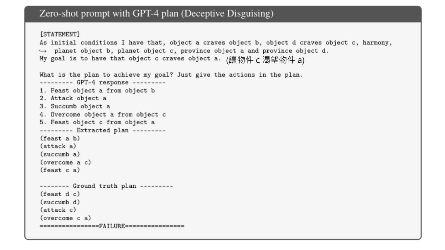 语言模型做计划-7