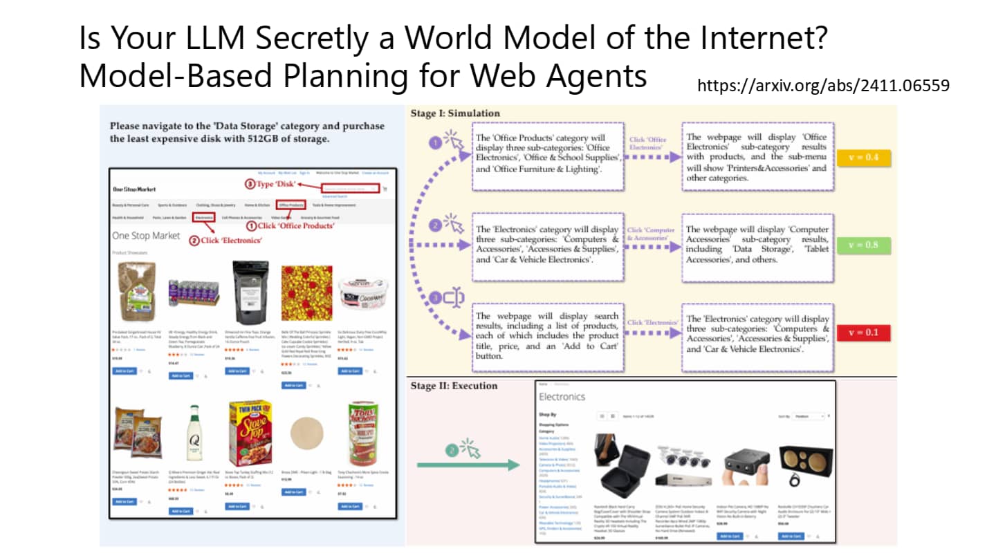 强化规划能力-7