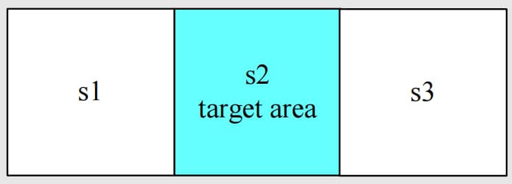 Example