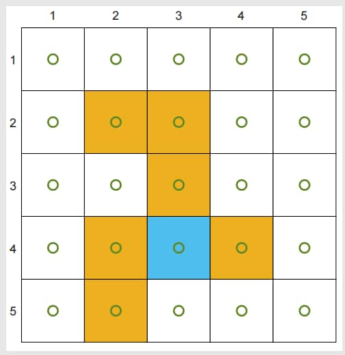 Example
