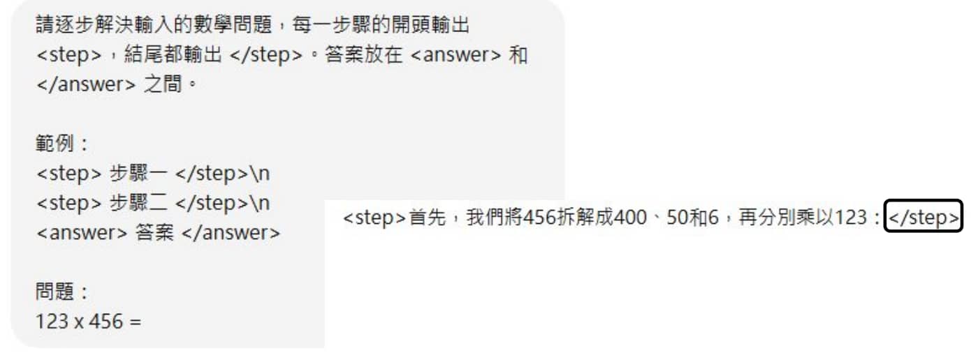 给模型推理工作流程