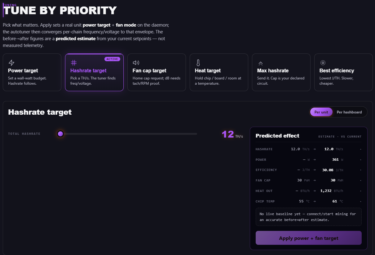 DCENT_OS autotuner — tune by priority with honest predicted estimates