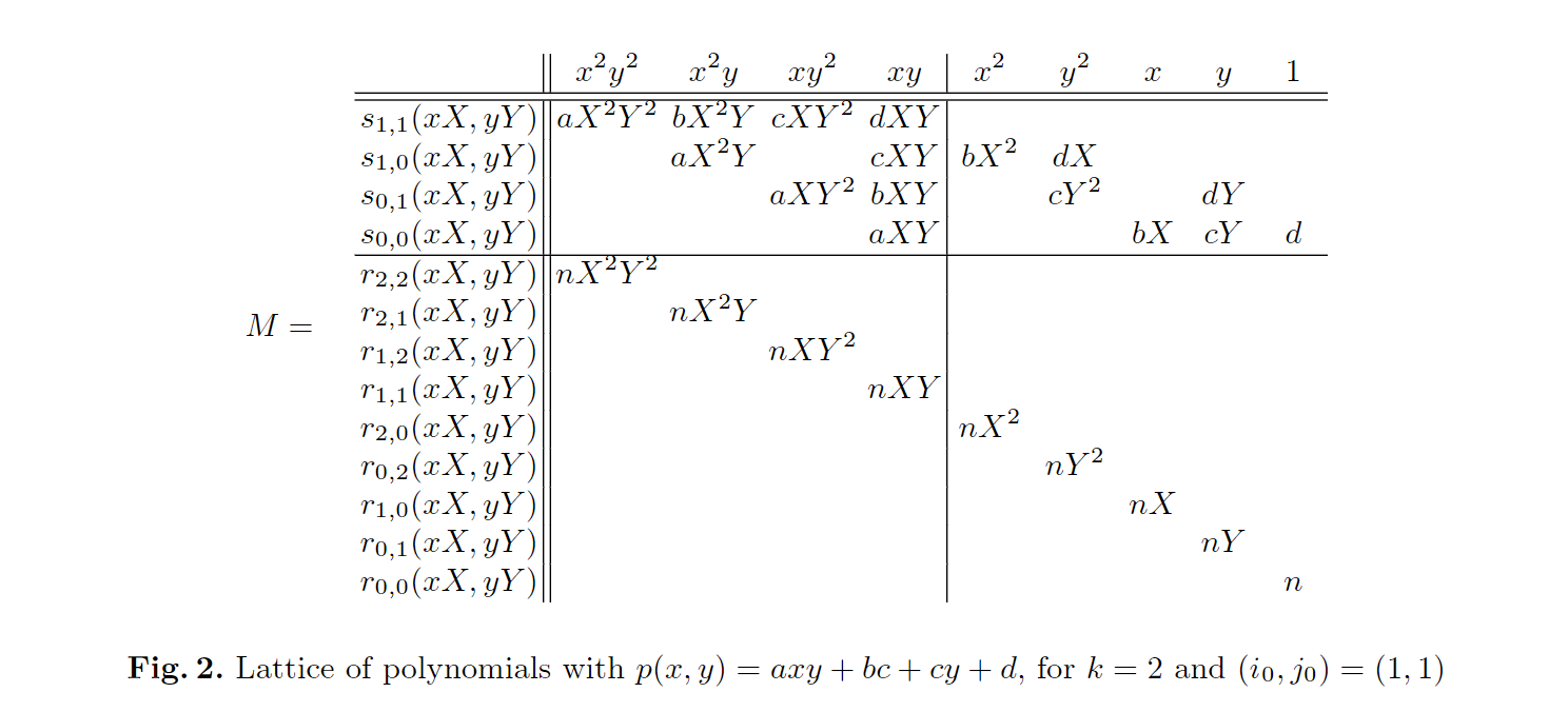 image-20240627222229595 https://raw.githubusercontent.com/DDLelouch/Photo/main/202406272222669.png