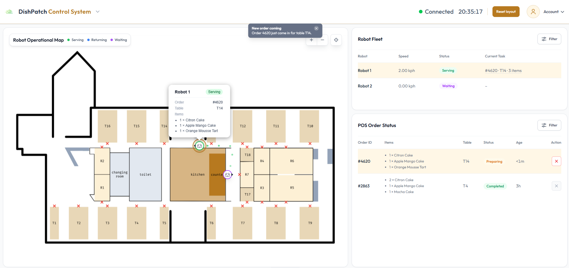 DishPatch control dashboard