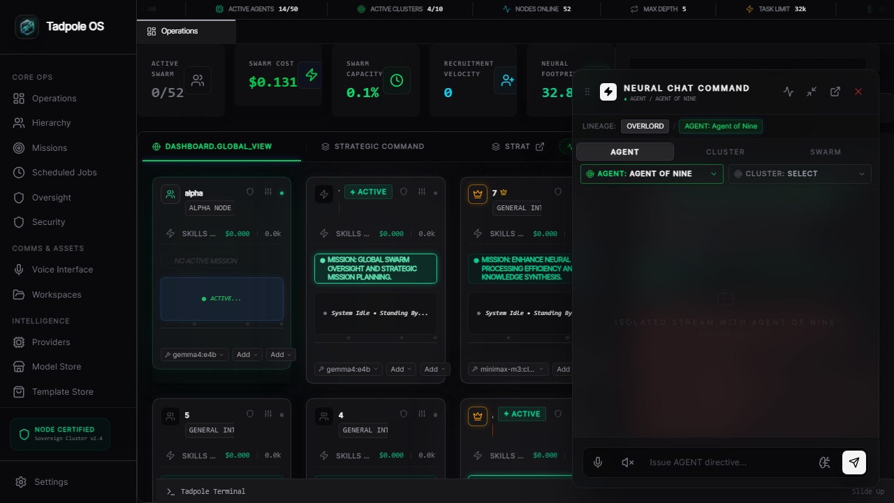 Tadpole OS Dashboard Preview (Click to watch video)