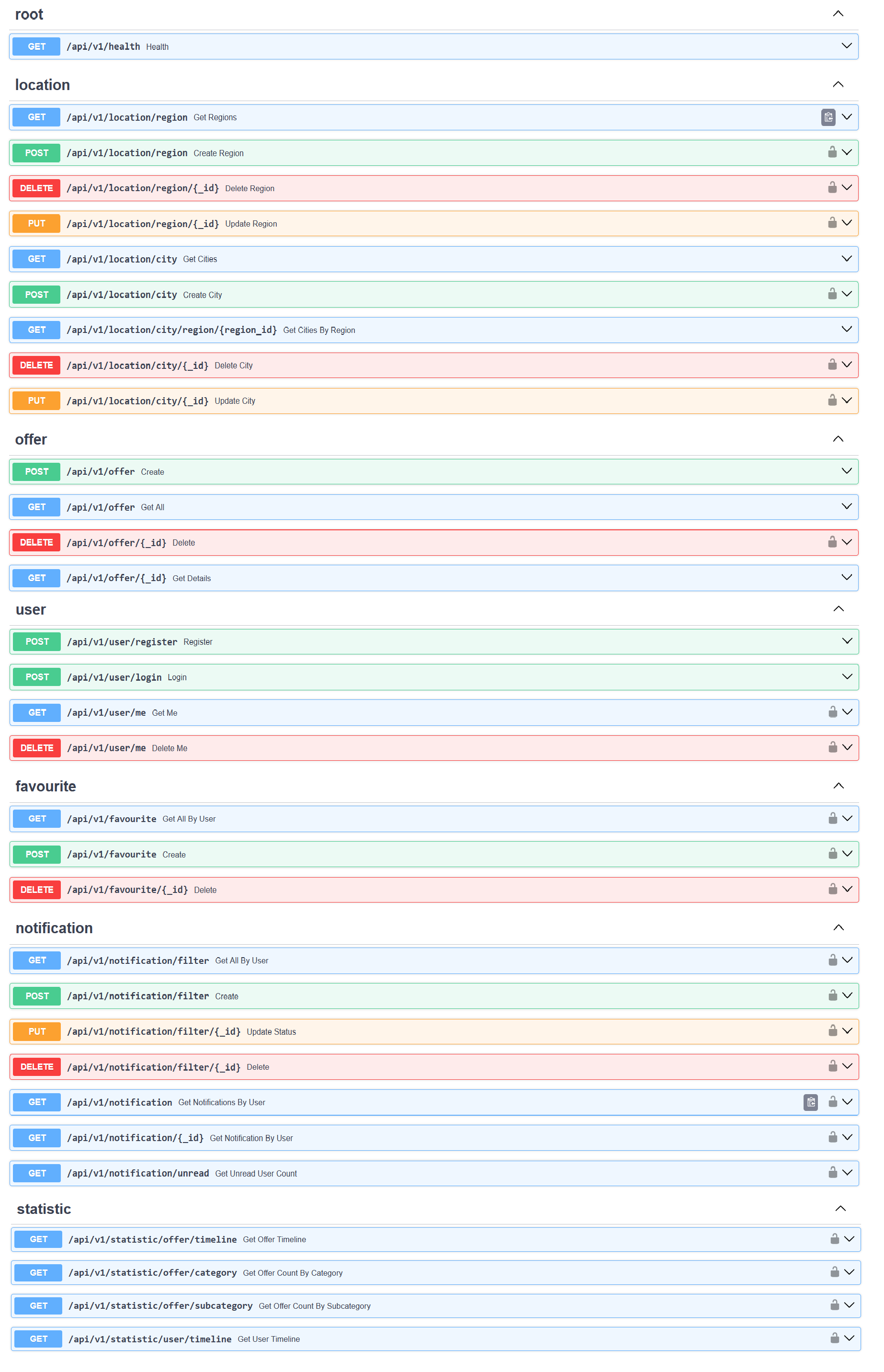 endpoints