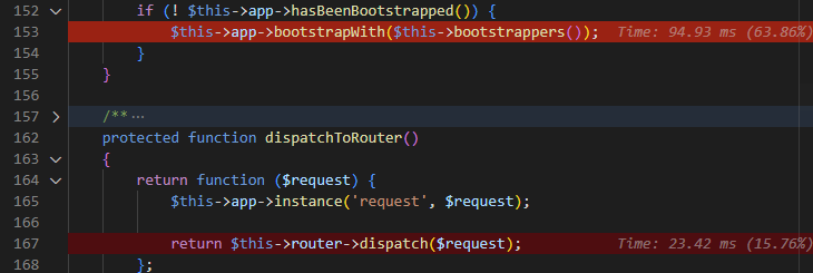 profiling hot path decoration